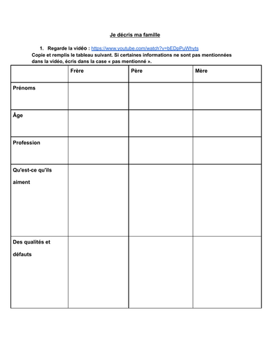 French worksheet - My family oral comprehension activity