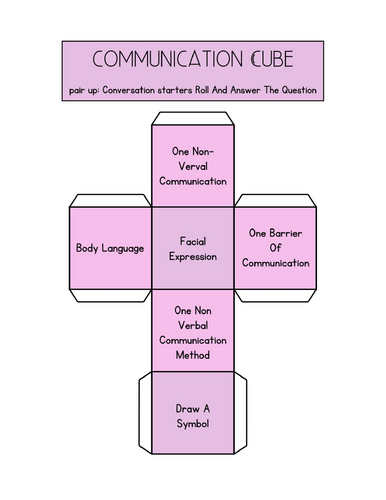 Communication Cube