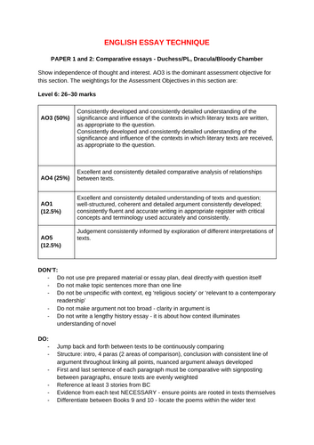 A* OCR A LEVEL ENGLISH LIT ESSAY TECHNIQUE