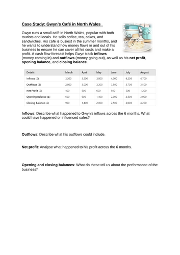 Cash Flow Case Study