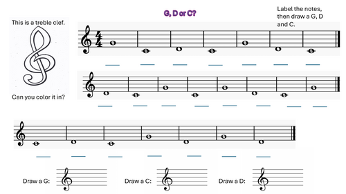 Treble Clef Middle C, D or G?