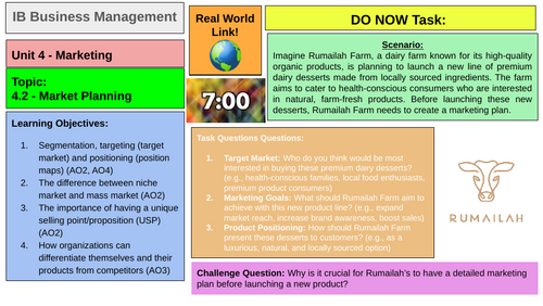 IB Business Management: 4.2 Marketing Planning