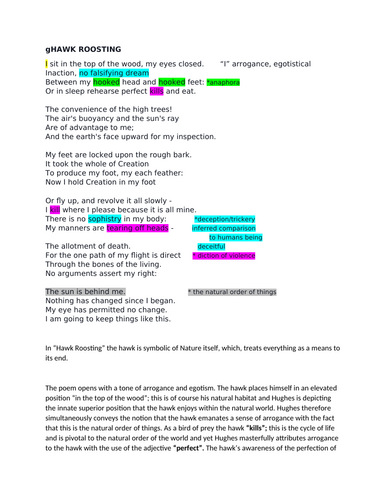 GCSE ENGLISH LITERATURE analysis of "Hawk Roosting" by Ted Hughes