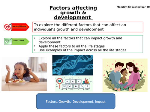 Health & Social Care OCR J835 R033 Full Unit (Any age)