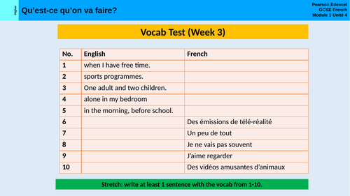 Module 1 Unit 4 Qu'est-ce qu'on va faire -  New French Edexcel 2026 Lesson Higher and Foundation