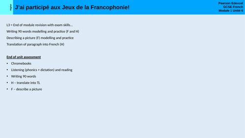 Module 1 Unit 6 J'ai participé aux jeux de la Francophonie New French Edexcel 2026 Lesson