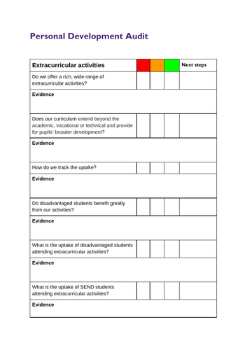 Personal Development - school audit