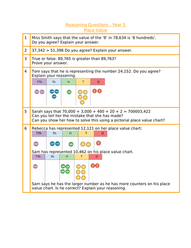 Year 5 Maths - Reasoning Questions 'Place Value'