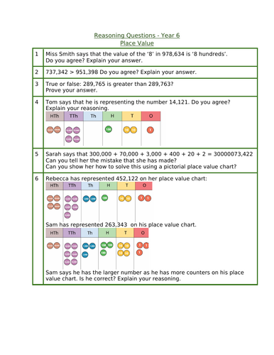 Year 6 Maths - Reasoning Questions 'Place Value'