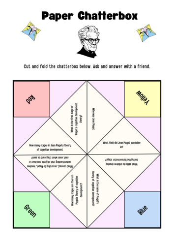 Jean Piaget's Chatterbox Activity