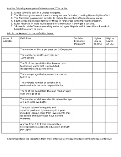 AQA GCSE Geography - Changing Economic World