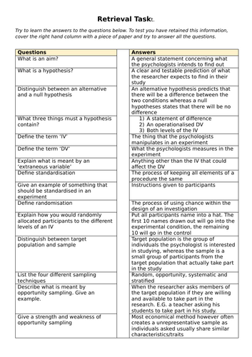 Research Methods Revision Activity