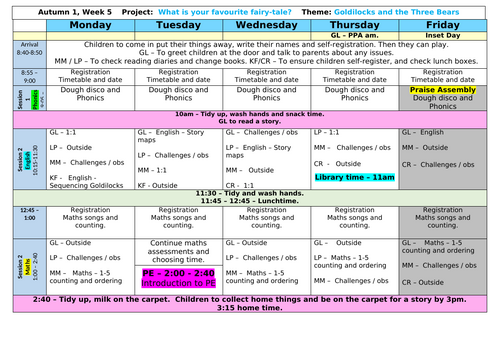 Year R Autumn 1, Week 5 Planning