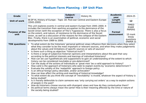 Unit Plan and SOW - IB DP HL History of Europe - Topic 18: Post-war Central and Eastern Europe (1945