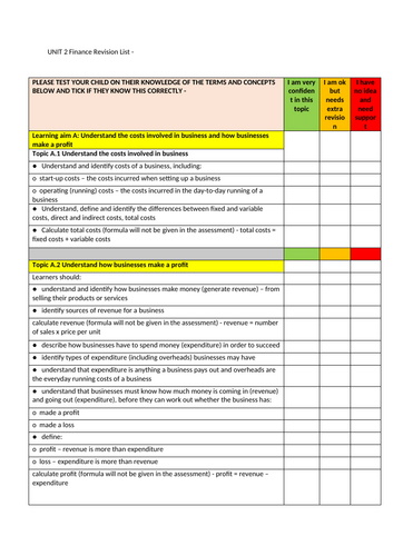 Unit 2 Finance Traffic Light Revision Sheet