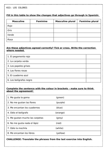 KS3: Los colores - adjective agreement