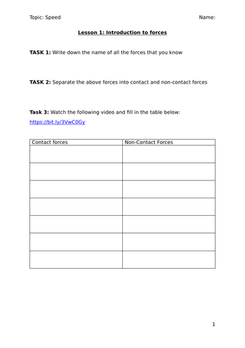 Speed lesson as per Activate book KS3 Science