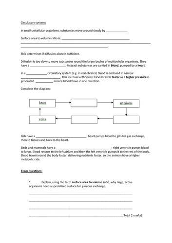 Edexcel AS Biology Lifestyle, Health and Risk Specification Point 1.1