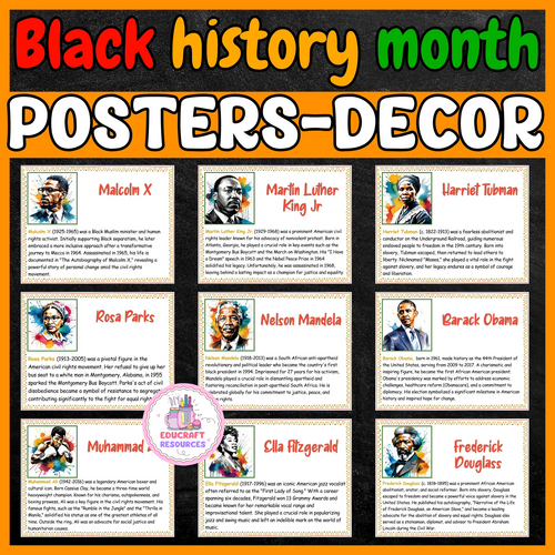 Black History Month bulletin board Banners | black Heroes biography posters set