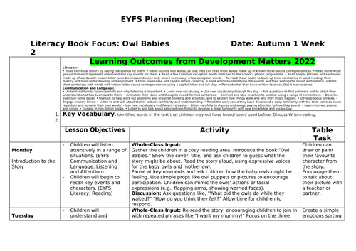 EYFS Reception Literacy Planning Owl Babies