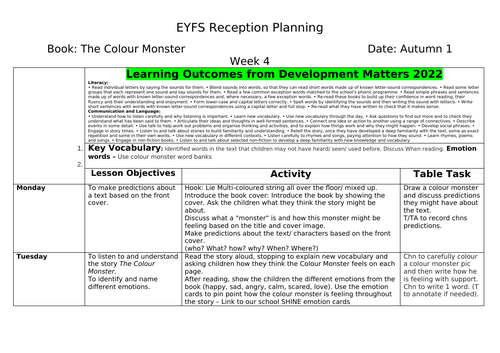 EYFS Reception Literacy Planning - The Colour Monster