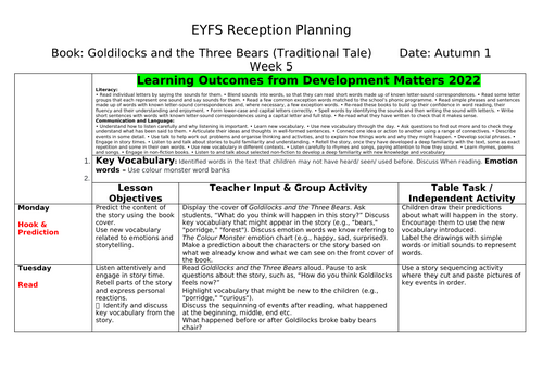 EYFS literacy Planning Goldilocks