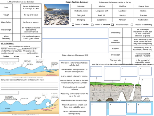 A3 Revision activity sheet Coasts