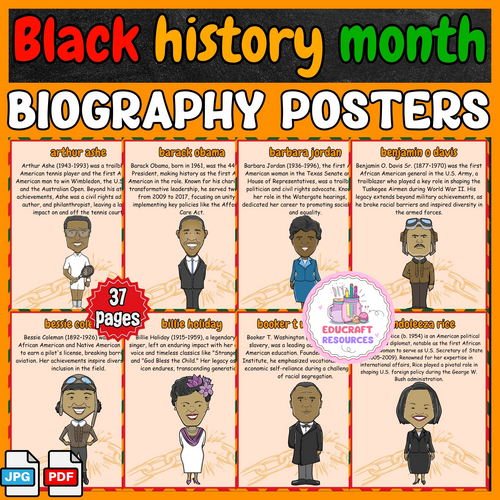 Black history month black bulletin board | famous Black leaders bio posters set