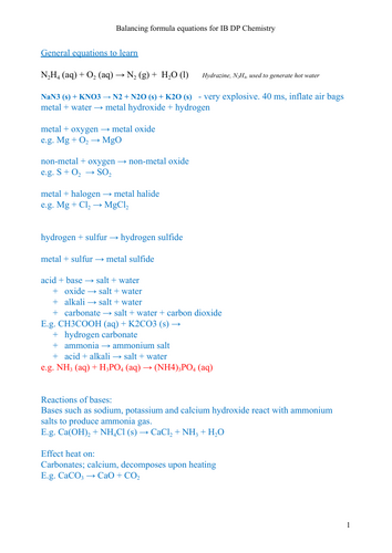 IB Equations by topic from PPQs