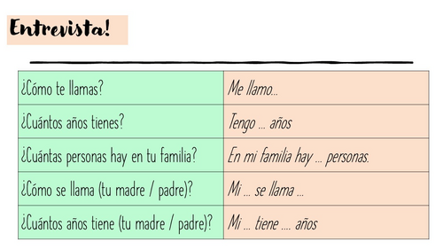 KS3 Spanish: Mi familia ppt