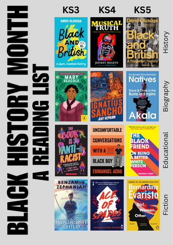 Black History Month Reading Poster