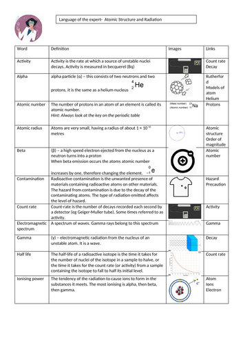 Physics Paper 1 Keywords