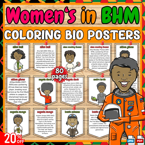 Women's-black history month Bulletin board | famous black womens bio posters set