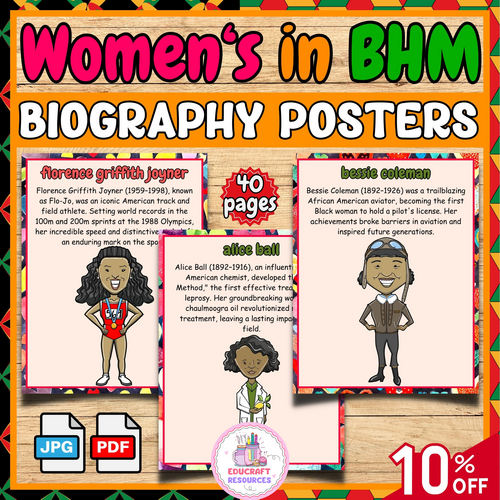 Women's-black history month posters | famous black womens classroom decoration