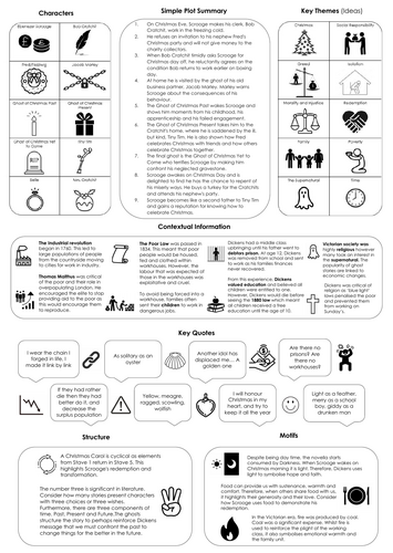 A Christmas Carol Knowledge Organiser (SEND friendly and Dual Coded)