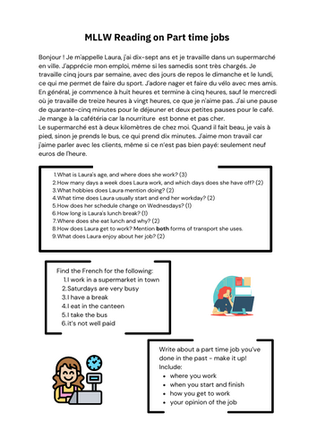 MLLW Reading on part time jobs