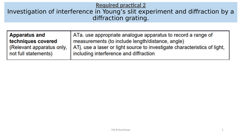 AQA A-level Physics required practical 2 Young's double slit experiment