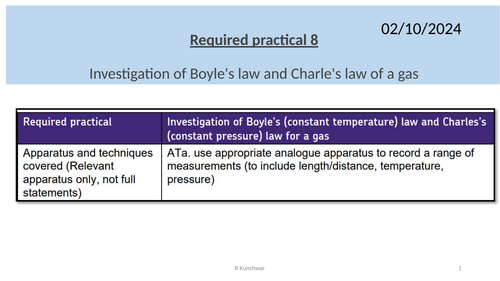 AQA A-level required practical 8 Gas laws