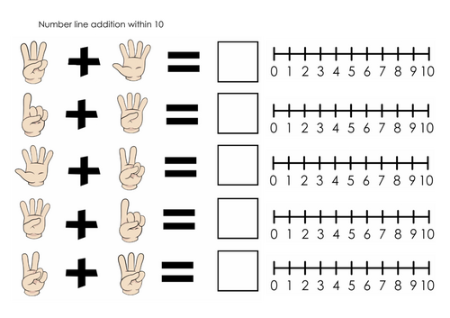 Number Line addition within 10