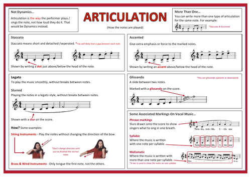 Secondary music resources