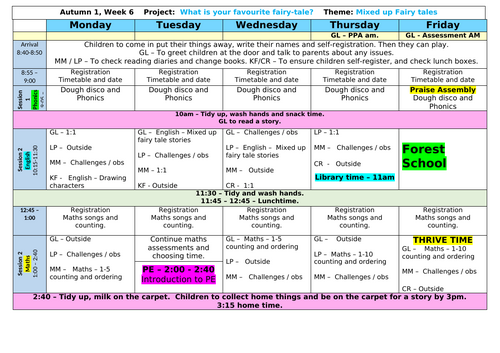 Year R, Autumn 1, Week 6