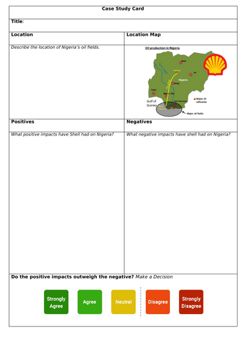 Emerging economies: TNCs on NEEs