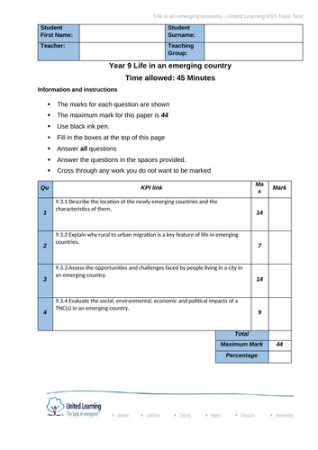 Emerging economies: Exam