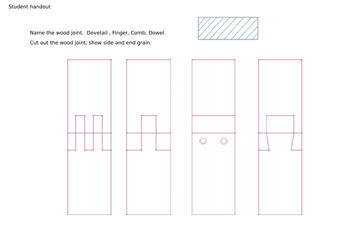 Wood joints exercise