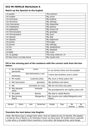 KS3 Spanish: Mi familia, los animales y las descripciones: topic worksheets