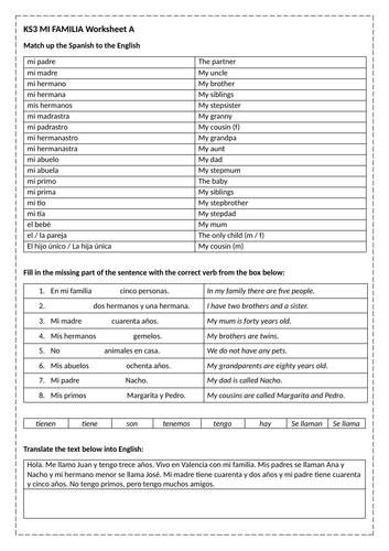 KS3 Spanish: Mi familia, los animales y las descripciones: topic worksheets