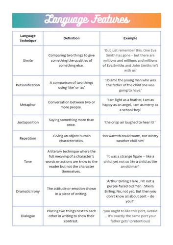 Language Features Match Up