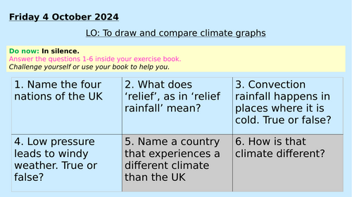 Key Stage 3, Weather and Climate, Climate Graphs, Comparison