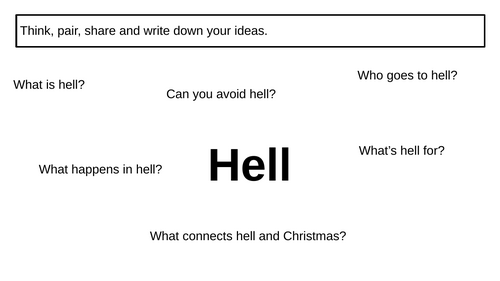 KS4 KS3 "A Christmas Carol" Dickens Lesson covering Stave 1 Recap Revision