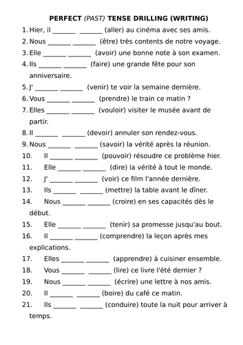 Perfect tense drilling worksheet (GCSE / A-level)